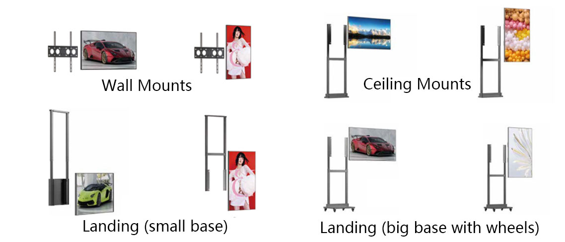 Installation-method
