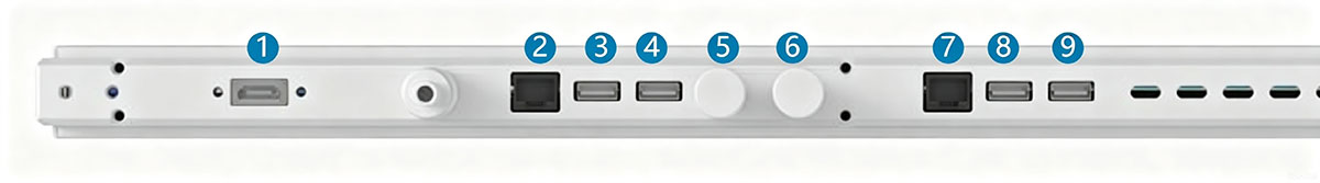interface interface